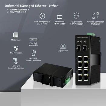 Pramonės Gigabit Valdomas komutatorius - Ports 10/100/1000Mbps Interneto Valdymo DIN Bėgelio Ethernet Jungiklis su SFP Lizdas, Tinklo Jungiklis